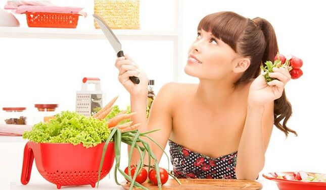 The most effective nutrition